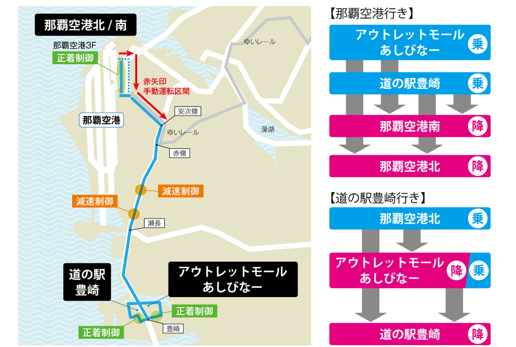 f:id:dorattara:20190119180251j:plain f:id:dorattara:20190119180251j:plain