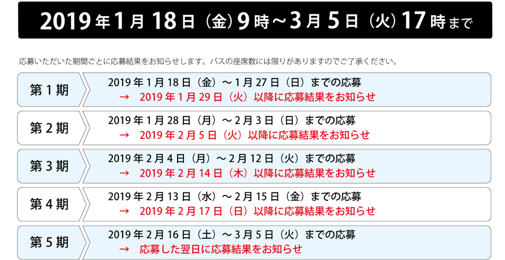 f:id:dorattara:20190119181510j:plain f:id:dorattara:20190119181510j:plain