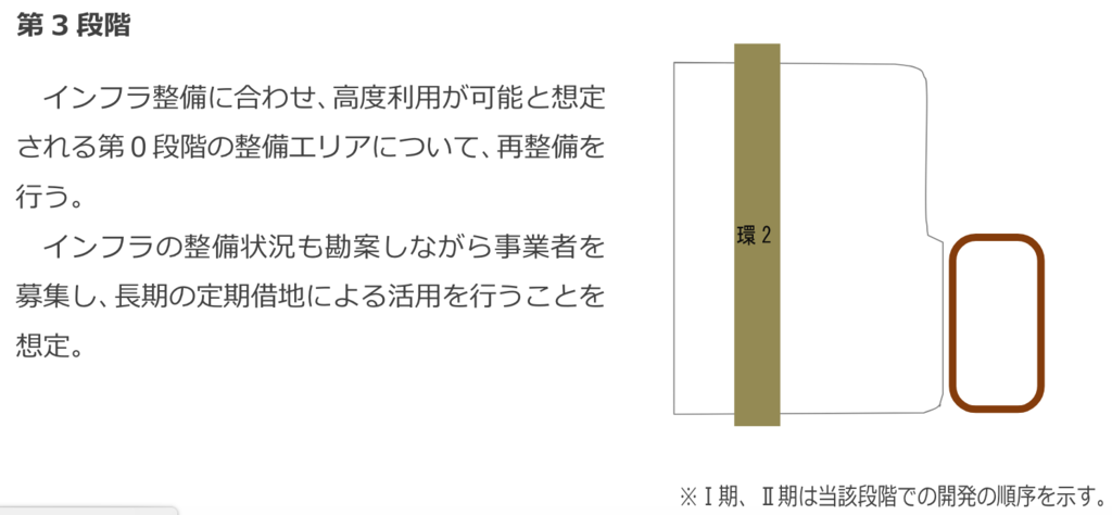 f:id:dorattara:20190123192733p:plain