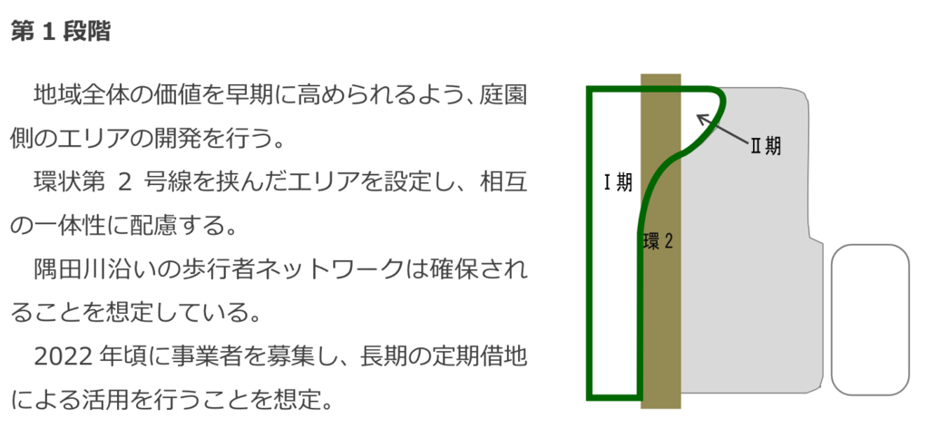 f:id:dorattara:20190123192803p:plain