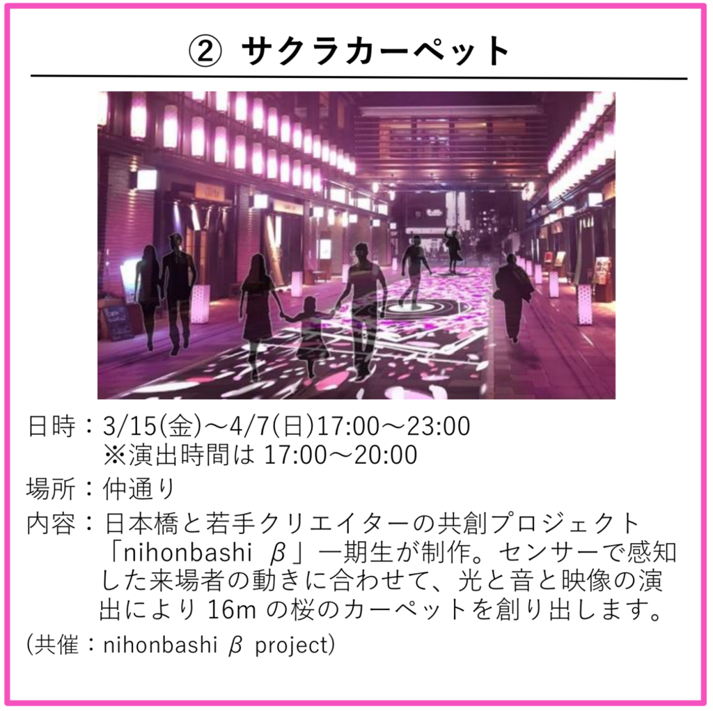 f:id:dorattara:20190124234542p:plain