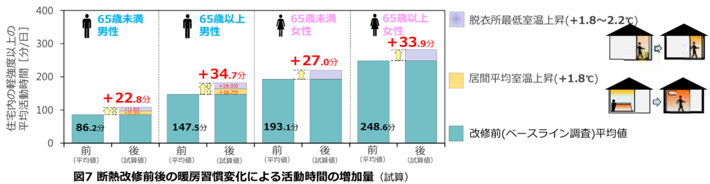 f:id:dorattara:20190125091405p:plain f:id:dorattara:20190125091405p:plain