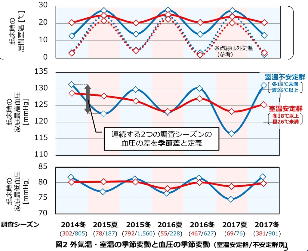 f:id:dorattara:20190125091719j:plain f:id:dorattara:20190125091719j:plain