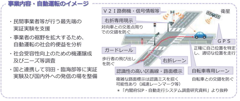 f:id:dorattara:20190125144746p:plain