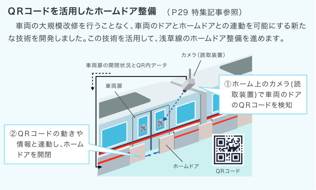 f:id:dorattara:20190126001441p:plain