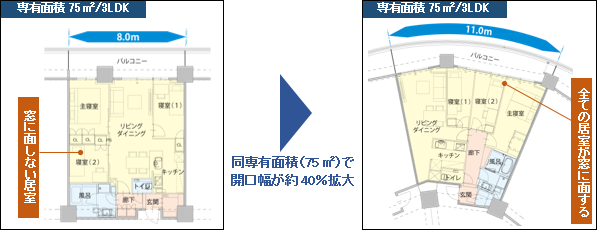 f:id:dorattara:20190222103911p:plain