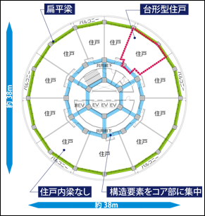 f:id:dorattara:20190222104951p:plain f:id:dorattara:20190222104951p:plain