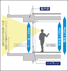 f:id:dorattara:20190222105228p:plain