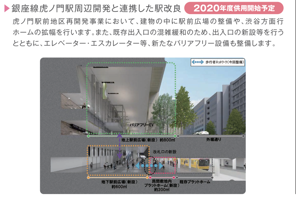 f:id:dorattara:20190327132318p:plain