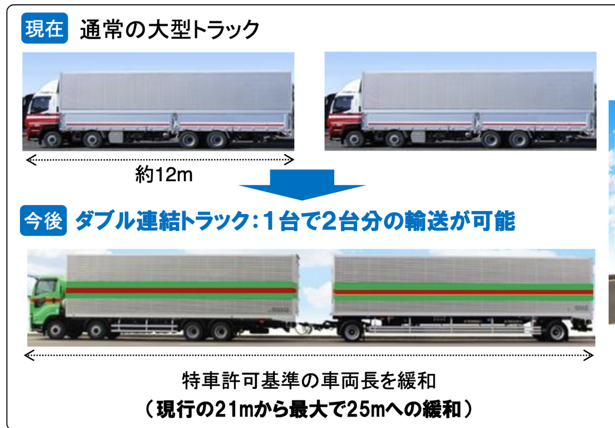 f:id:dorattara:20190329075507p:plain
