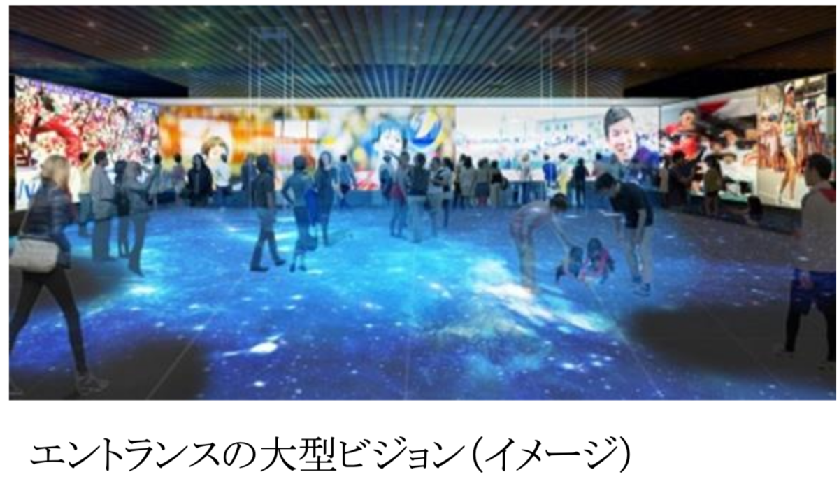 f:id:dorattara:20190402101509p:plain