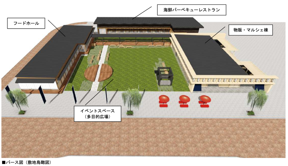 f:id:dorattara:20190405014132p:plain f:id:dorattara:20190405014132p:plain