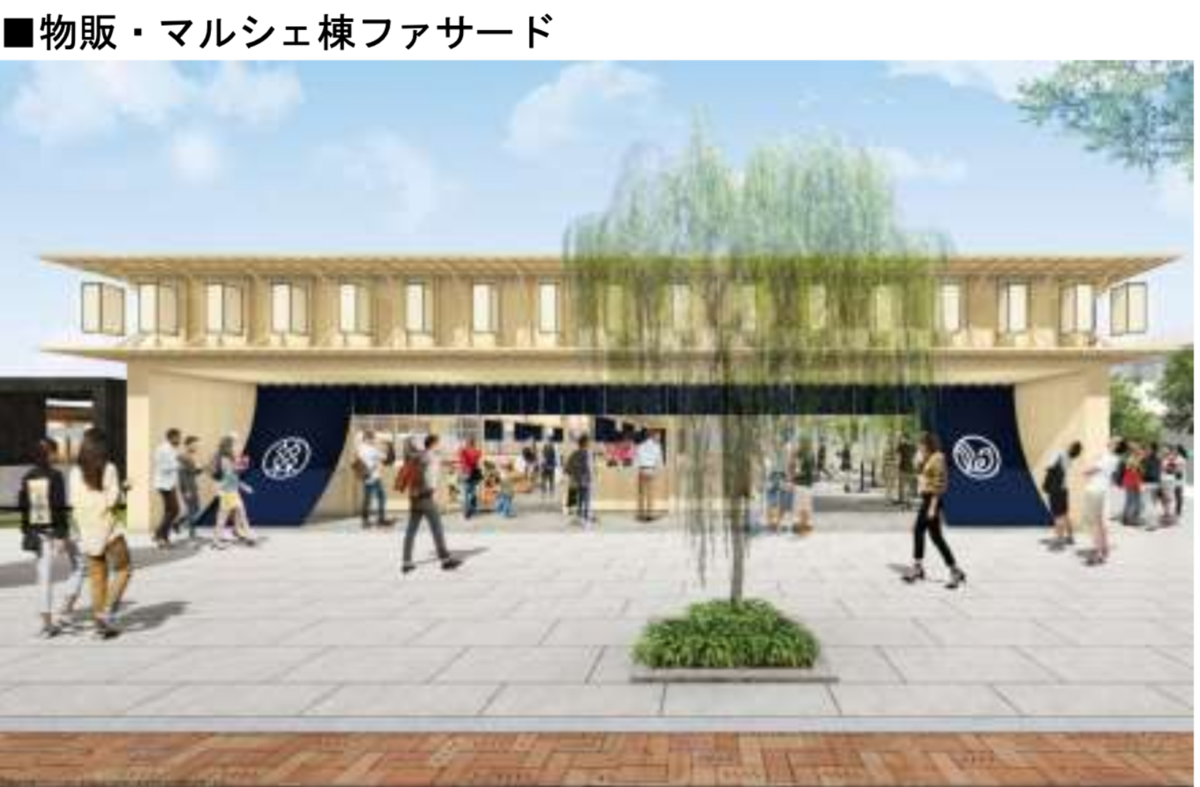 f:id:dorattara:20190405014445p:plain f:id:dorattara:20190405014445p:plain