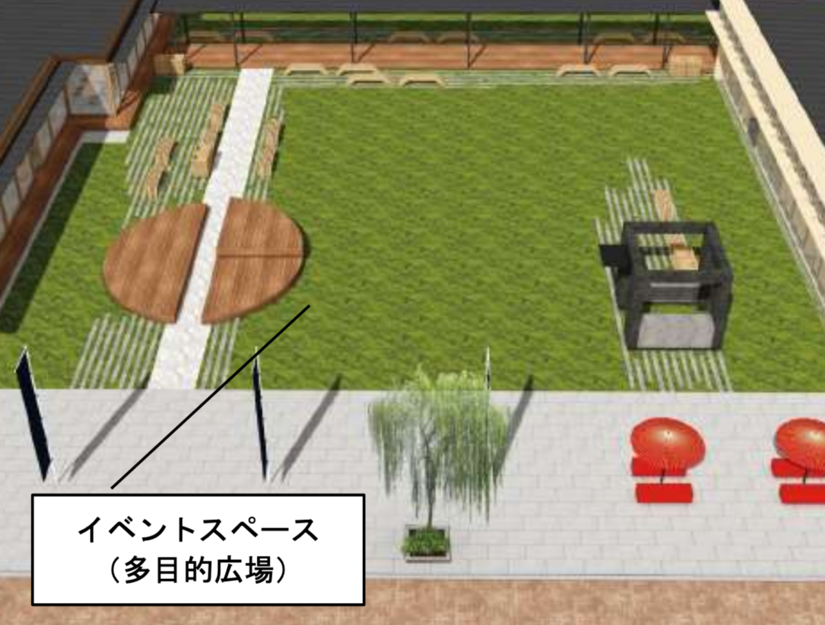f:id:dorattara:20190405014552p:plain f:id:dorattara:20190405014552p:plain
