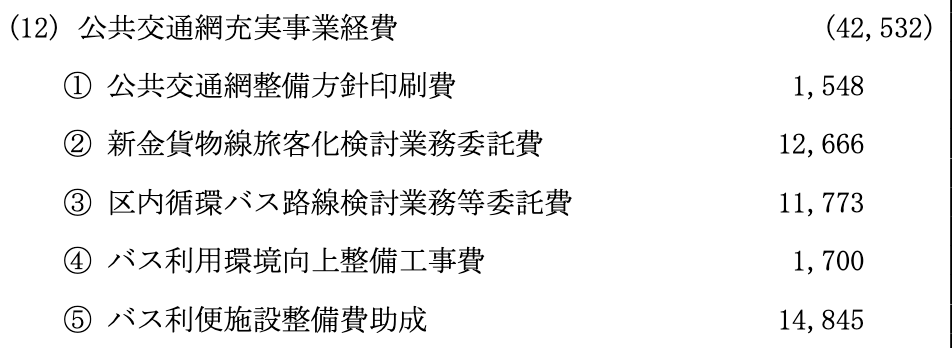 f:id:dorattara:20190409102826p:plain f:id:dorattara:20190409102826p:plain