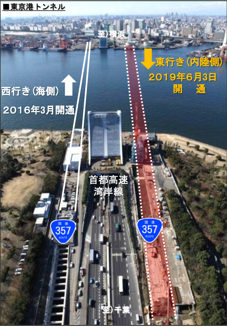 f:id:dorattara:20190412184151p:plain