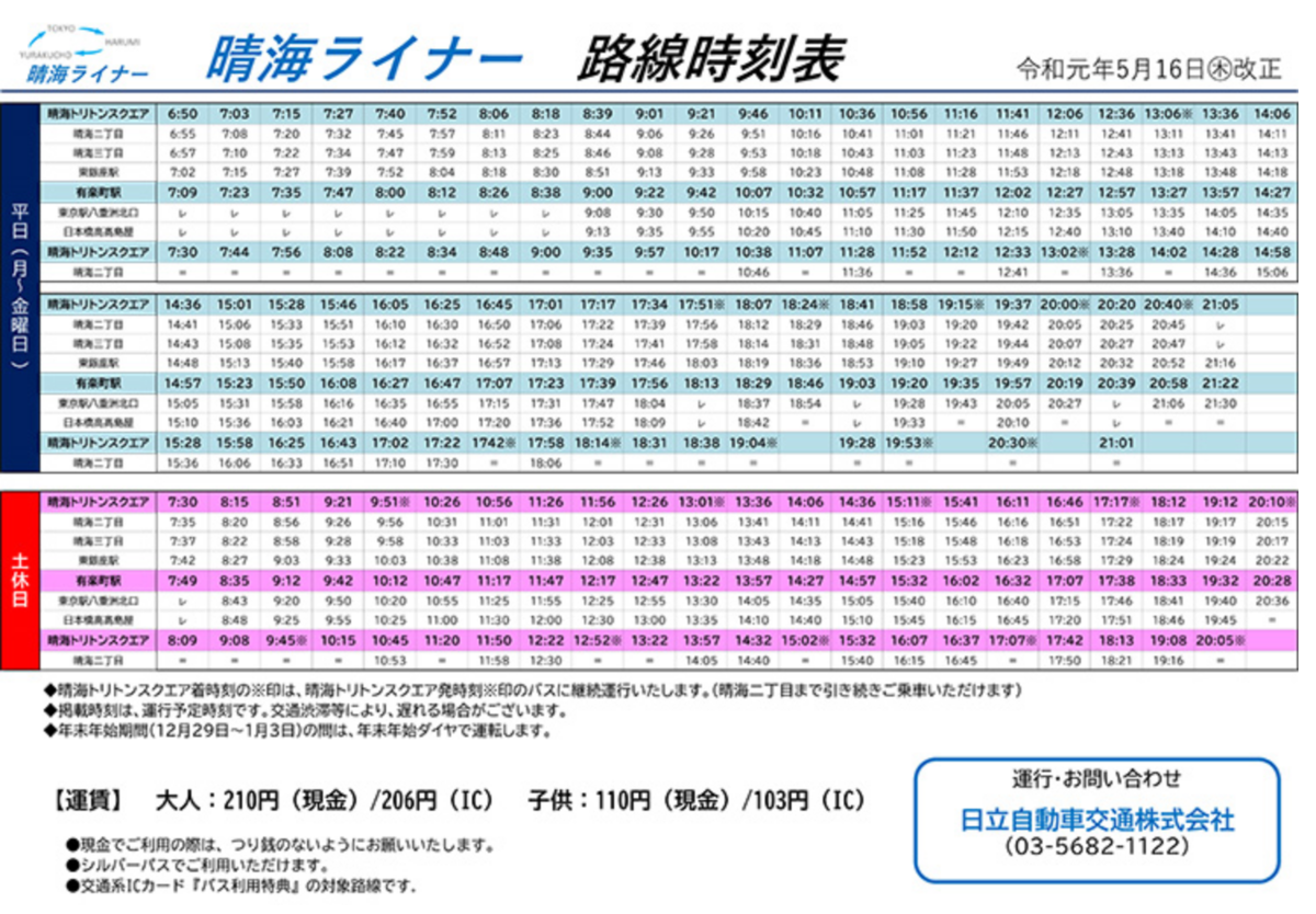 f:id:dorattara:20190516055223p:plain