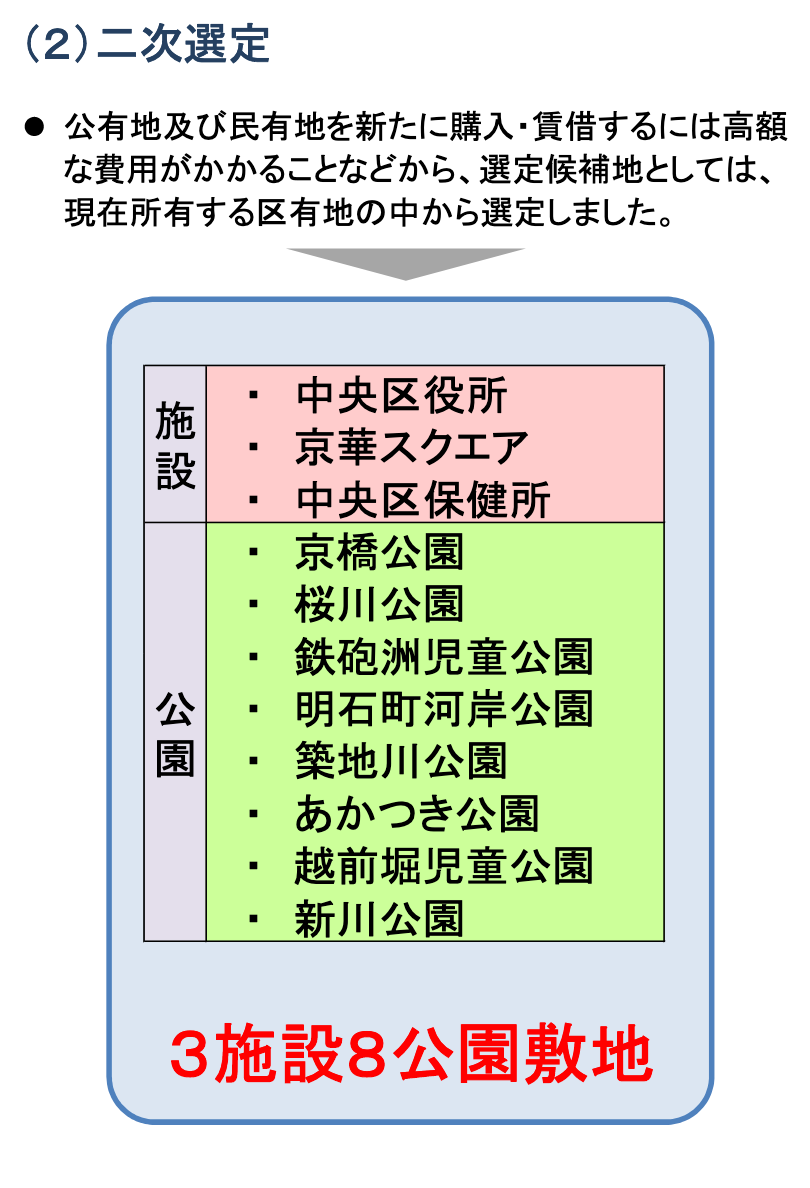 f:id:dorattara:20190518002631p:plain f:id:dorattara:20190518002631p:plain
