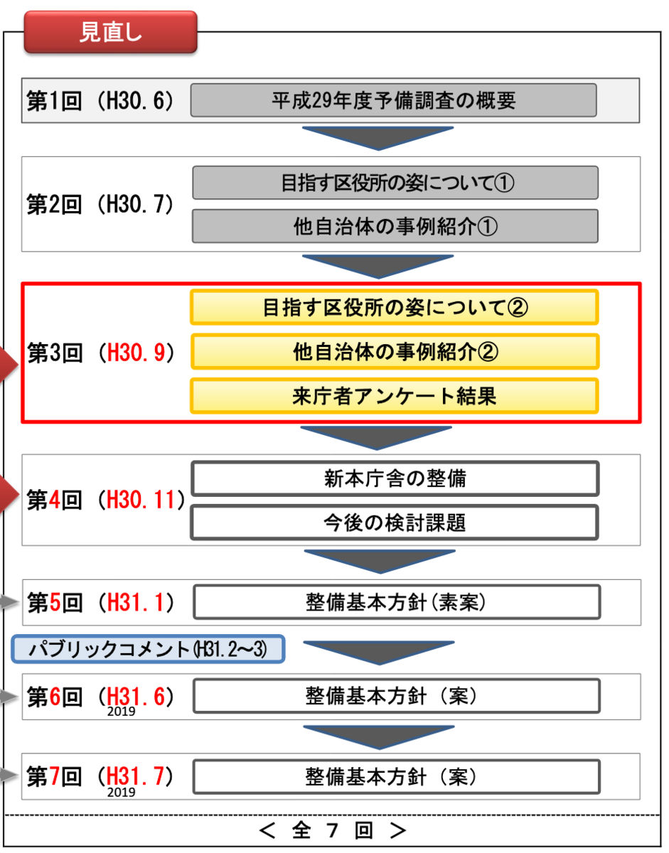 f:id:dorattara:20190518004204p:plain f:id:dorattara:20190518004204p:plain