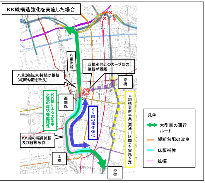 149 大型車の環状機能確保では別線整備案有力か 首都高日本橋地下化関連 第2回検討会 どらったら
