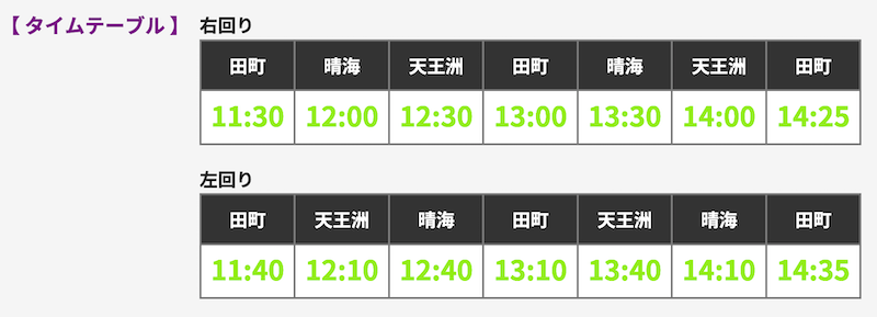 f:id:dorattara:20190531234727p:plain f:id:dorattara:20190531234727p:plain