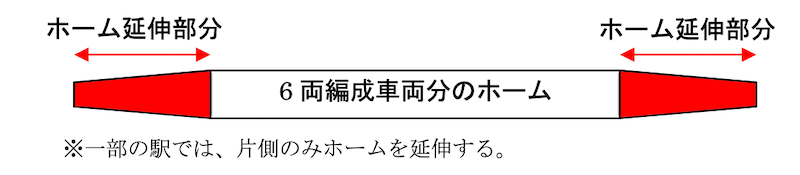 f:id:dorattara:20190602105304p:plain