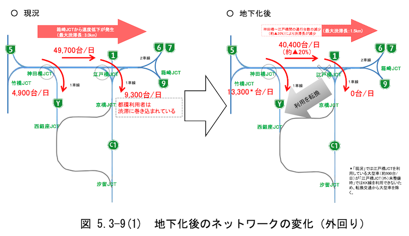 f:id:dorattara:20190605102950p:plain f:id:dorattara:20190605102950p:plain