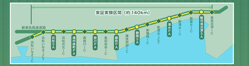 f:id:dorattara:20190608131908p:plain