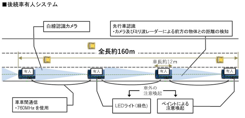 f:id:dorattara:20190608133645p:plain