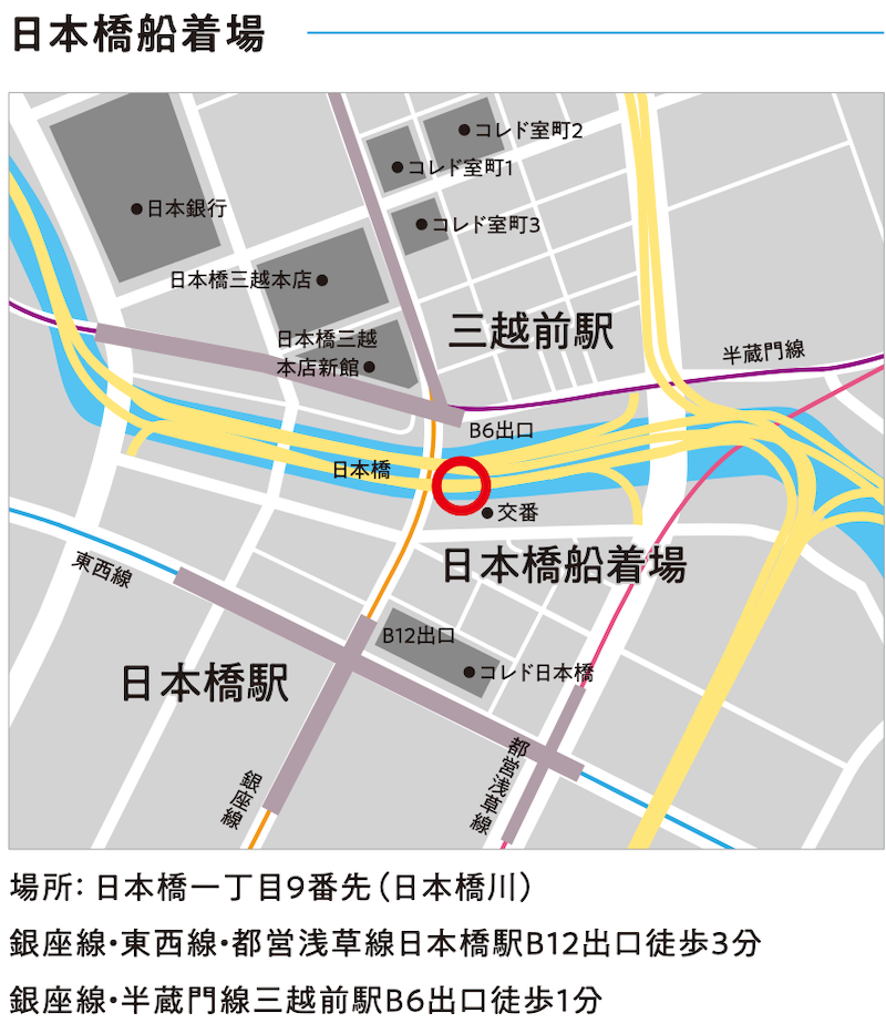 f:id:dorattara:20190622102230p:plain