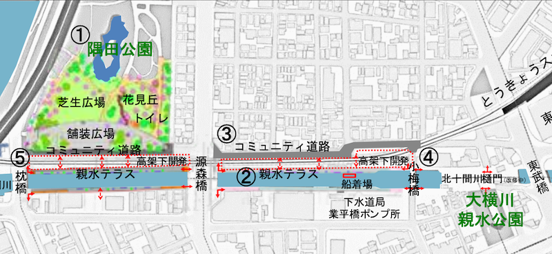 f:id:dorattara:20190626073750p:plain