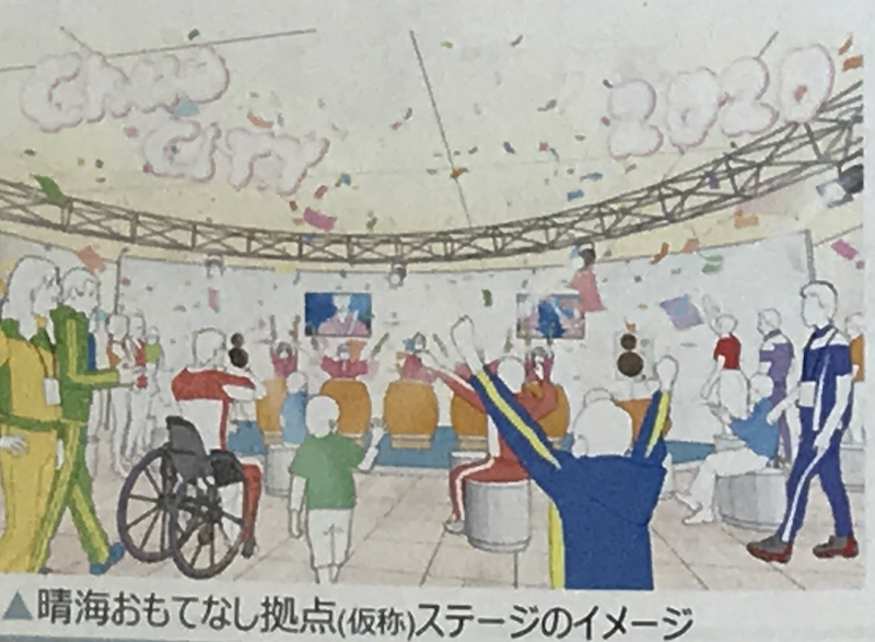 f:id:dorattara:20190628143608p:plain f:id:dorattara:20190628143608p:plain