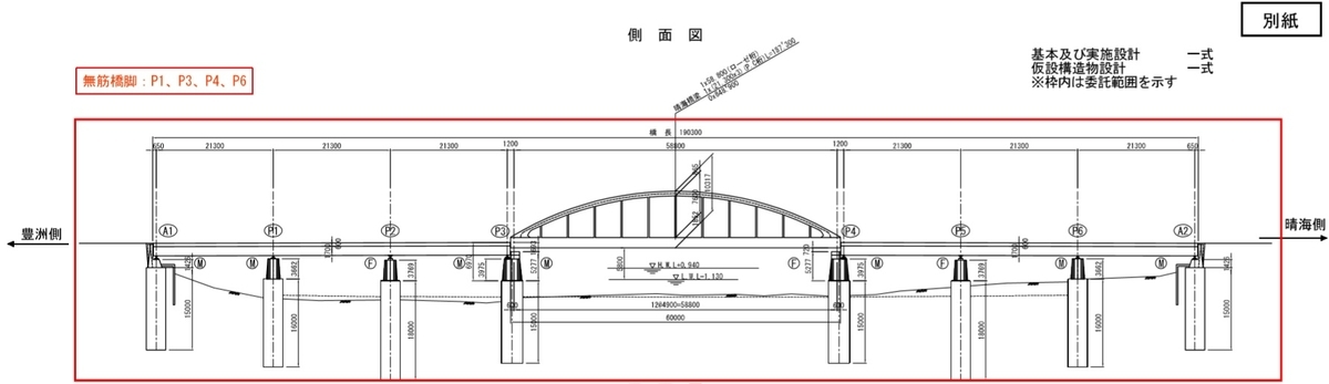 f:id:dorattara:20190701211115j:plain