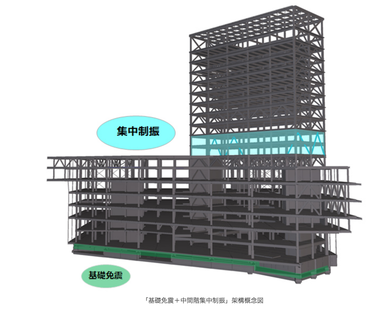 f:id:dorattara:20190708105735p:plain f:id:dorattara:20190708105735p:plain