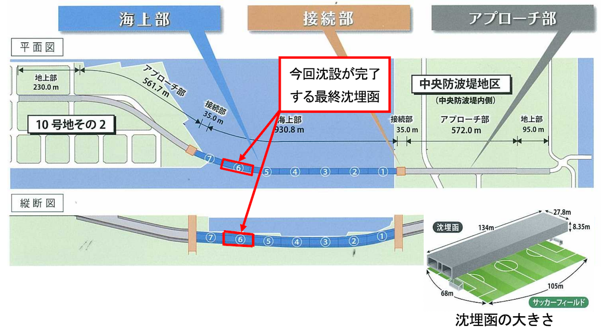 f:id:dorattara:20190710103736p:plain