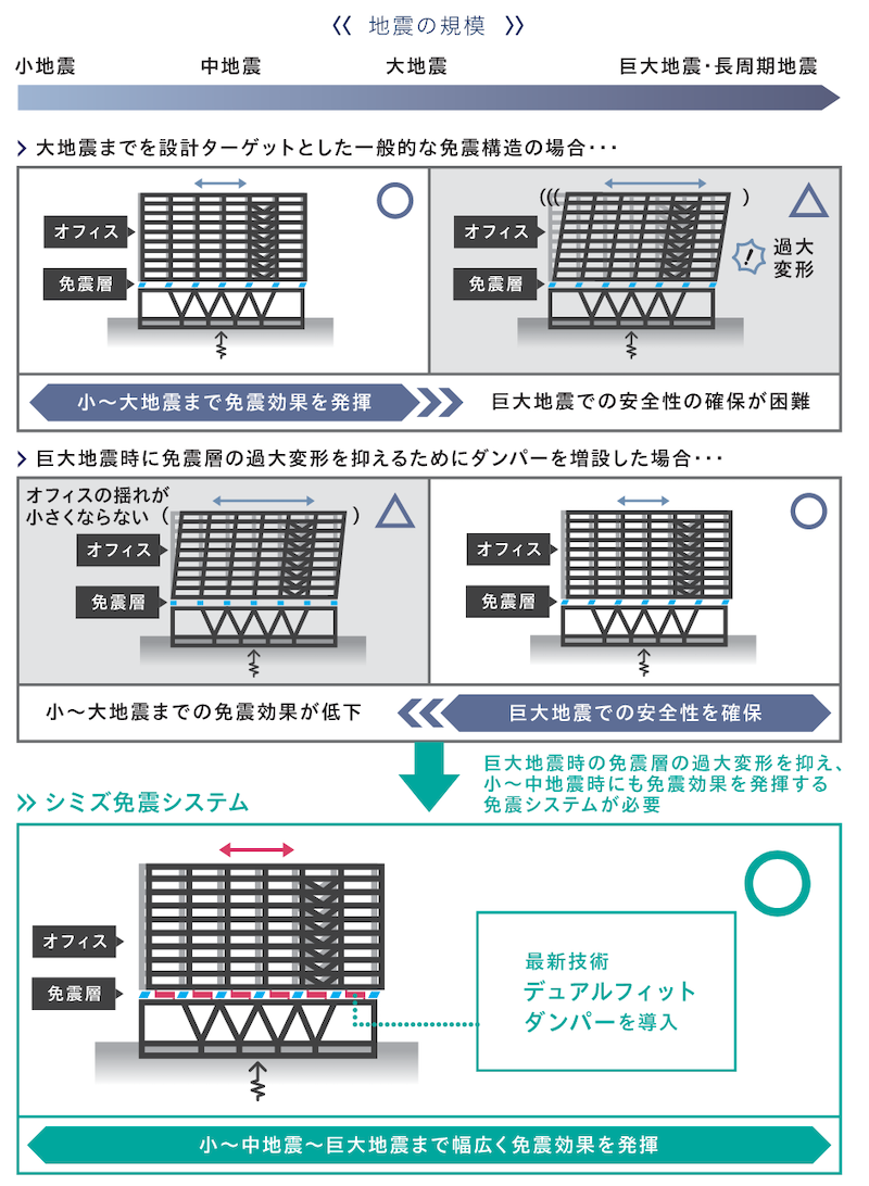 f:id:dorattara:20190716221252p:plain