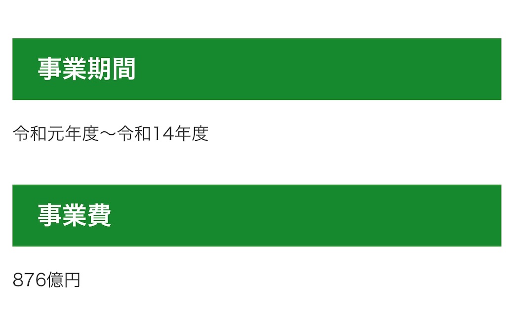 f:id:dorattara:20190730160828j:image