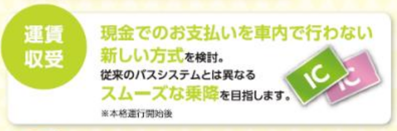 f:id:dorattara:20190731224139p:plain