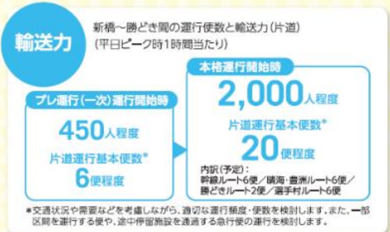 f:id:dorattara:20190731224302p:plain