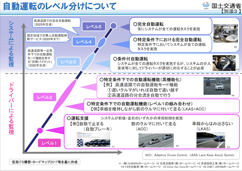 f:id:dorattara:20190807043647p:plain