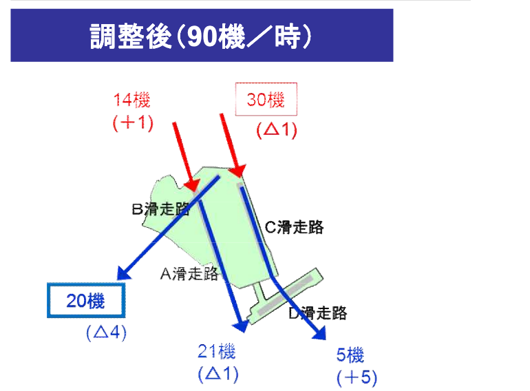 f:id:dorattara:20190809080352p:plain