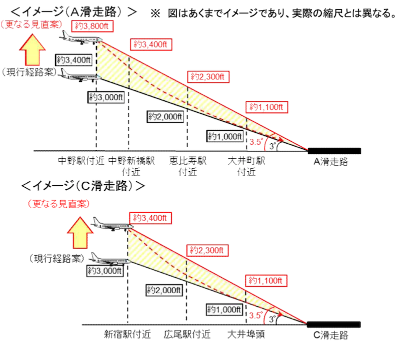 f:id:dorattara:20190809080952p:plain