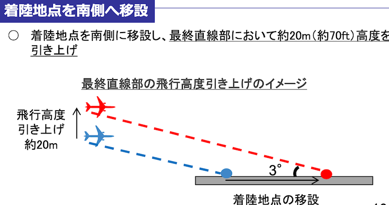 f:id:dorattara:20190809083152p:plain