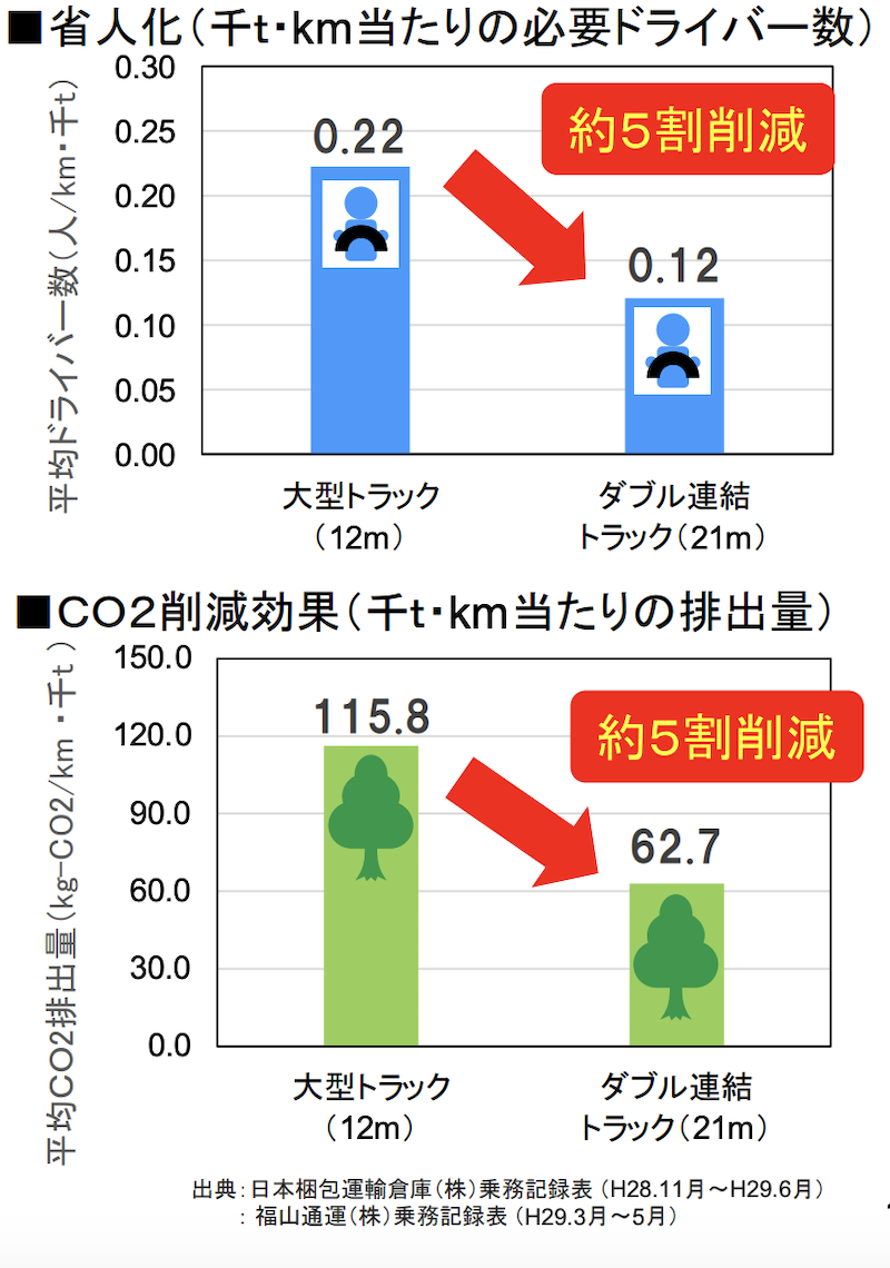 f:id:dorattara:20190814055821p:plain