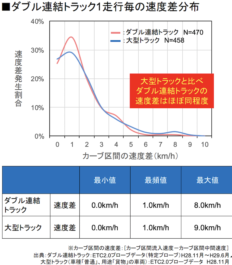 f:id:dorattara:20190814060230p:plain