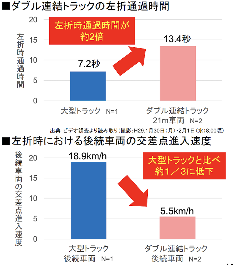 f:id:dorattara:20190814060507p:plain