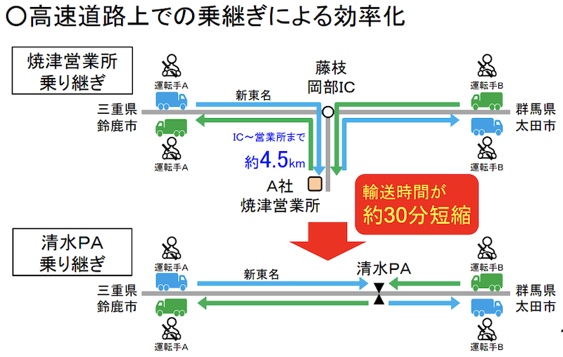 f:id:dorattara:20190814061204p:plain