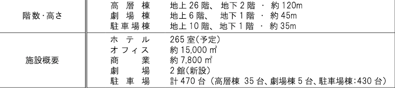 f:id:dorattara:20190816200247p:plain