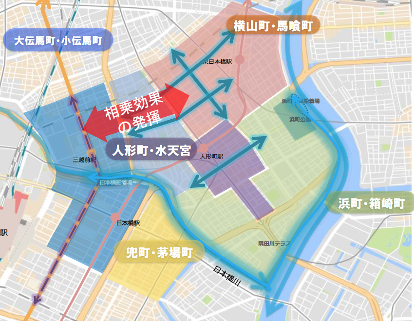 f:id:dorattara:20190829172049p:plain