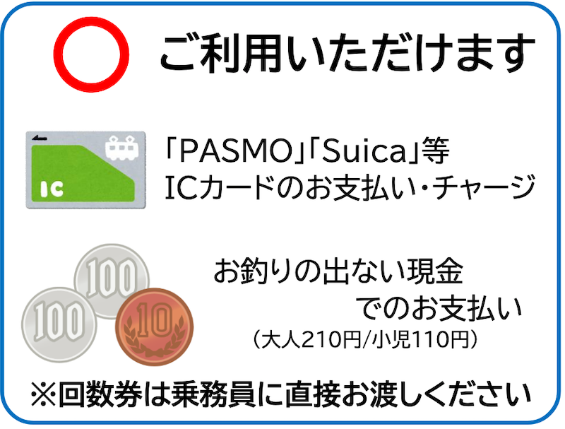 f:id:dorattara:20190902165629p:plain f:id:dorattara:20190902165629p:plain